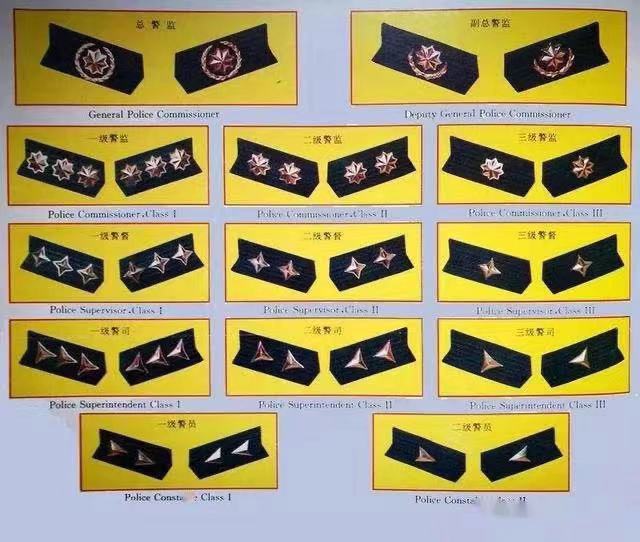 新中国初代公安民警穿的竟然是军装盘点中国警察制服如何变迁