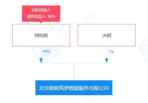 南瓜电影将和腾讯合作 获海量视频版权授权