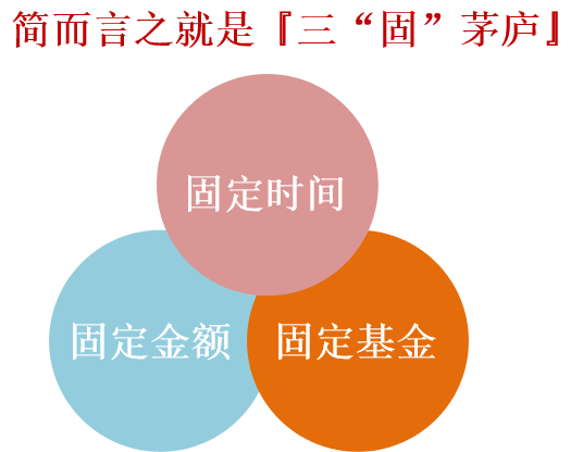“（福利）【盛·定投】成年人的快乐，从简单的基金定投开始