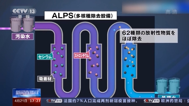 新闻观察丨关于日本核污染水的那些“不可不知”