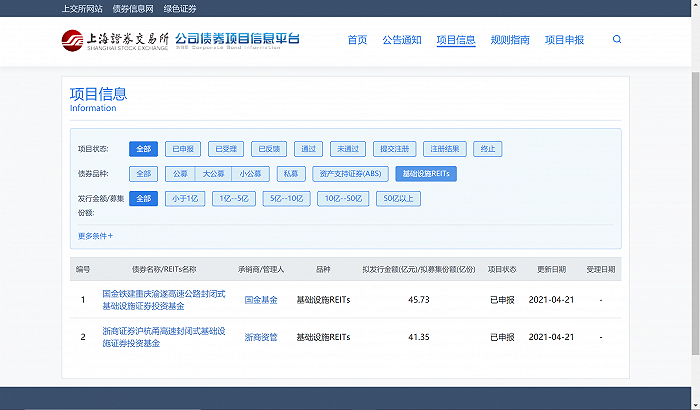 图：上交所首批2只REITs项目明细 来源：上交所网站