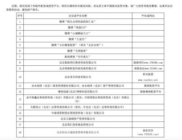 北京证监局：“天津股侠”等财经自媒体存在极高风险