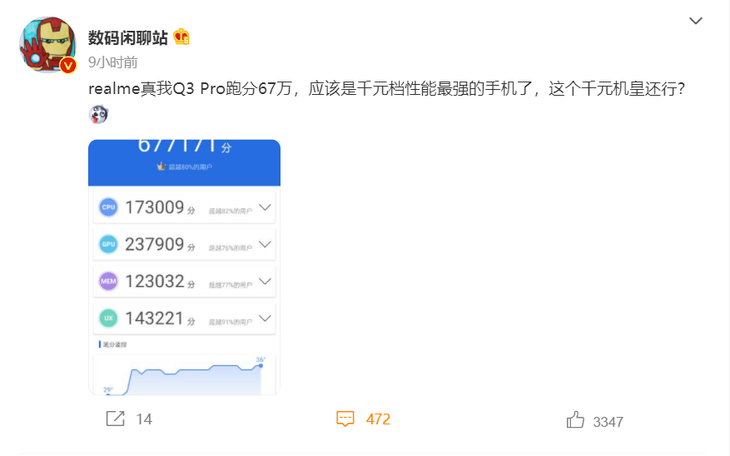 realme真我q3pro跑分曝光与骁龙865差不多