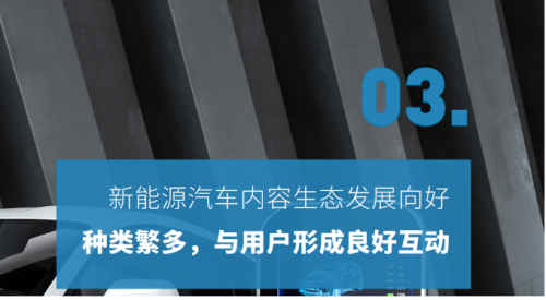 数据来源：用户对内容形式偏好分布——巨量算数《2021年新能源汽车人群调研》