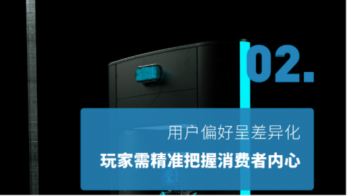 数据来源：巨量算数《2021年新能源汽车人群调研》