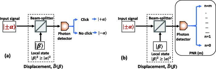 光纤通信新成果:科学家研发量子增强接收器 10 e916 kpamyii2186339
