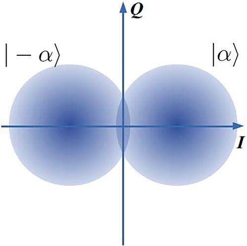 光纤通信新成果:科学家研发量子增强接收器 4 0363 kpamyii2185870