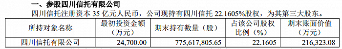 图片来源：宏达股份2019年年度报告