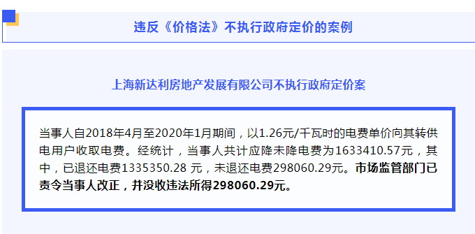 截图来源：上海市市场监管局微信公众号