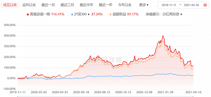 ͼƬ���������Z�Gһ�ڡ���ʷ��������