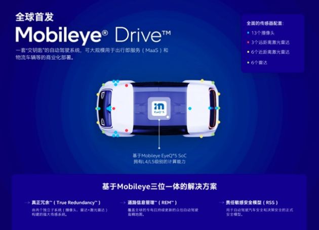 Mobileye宣布L4自动驾驶解决方案Mobileye Drive实现商用