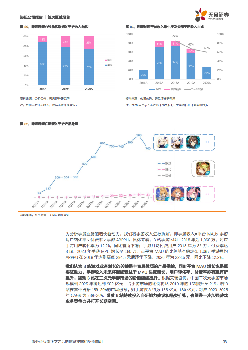 哔哩哔哩:乘视频化浪潮,奔赴新十年征程