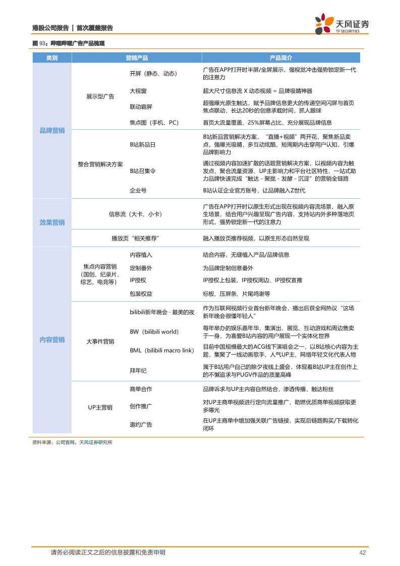 哔哩哔哩:乘视频化浪潮,奔赴新十年征程