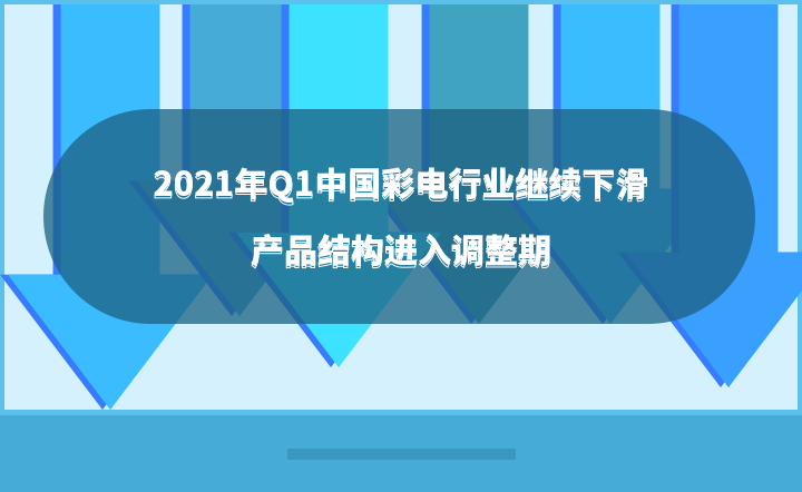 2021年Q1中国彩电行业继续下滑，产品结构进入调整期