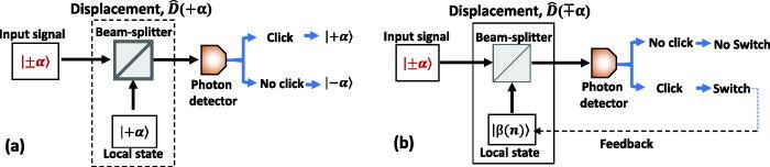光纤通信新成果:科学家研发量子增强接收器 9 4160 kpamyii2186340