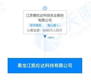 子公司发生中毒事故、相关产品占营收超六成 傲伦达还能IPO吗？