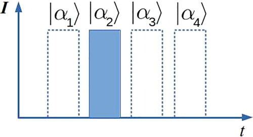 光纤通信新成果:科学家研发量子增强接收器 6 dd48 kpamyii2185980