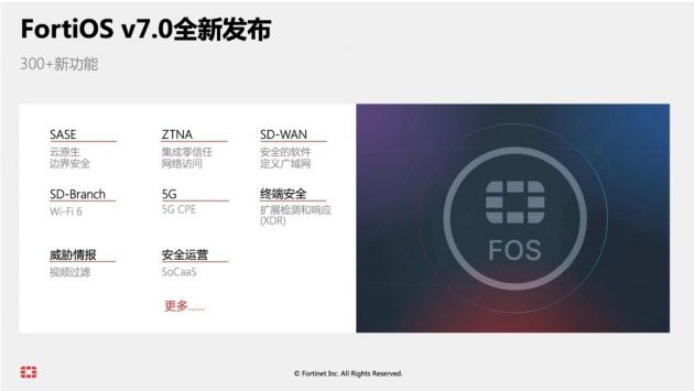 Fortinet  FortiOS操作系统重大更新 支持SASE和零信任网络访问功能