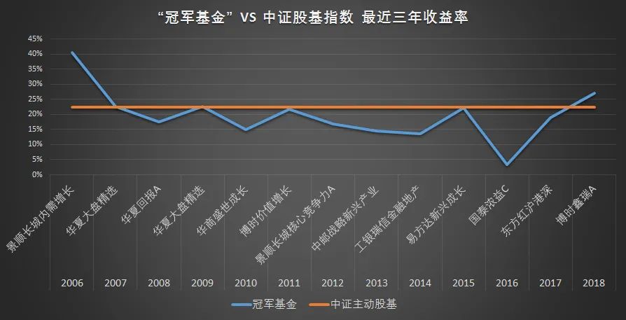 图片来源:萝卜投研