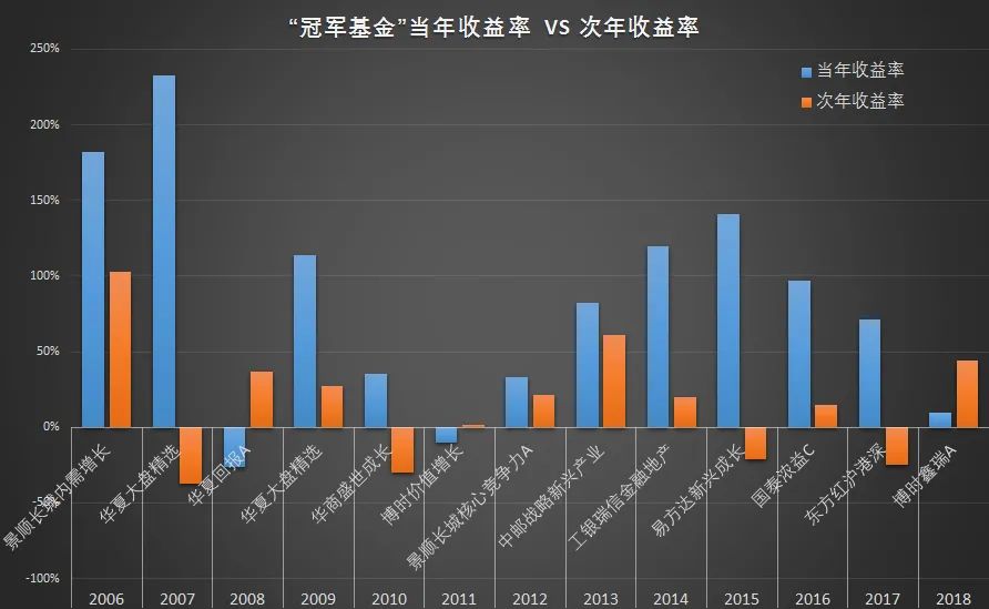 图片来源:萝卜投研