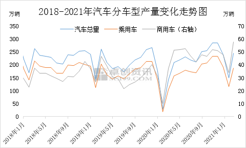 2021前三个月GDP_29省份2021年GDP增长目标出炉 两省定在10 以上(2)