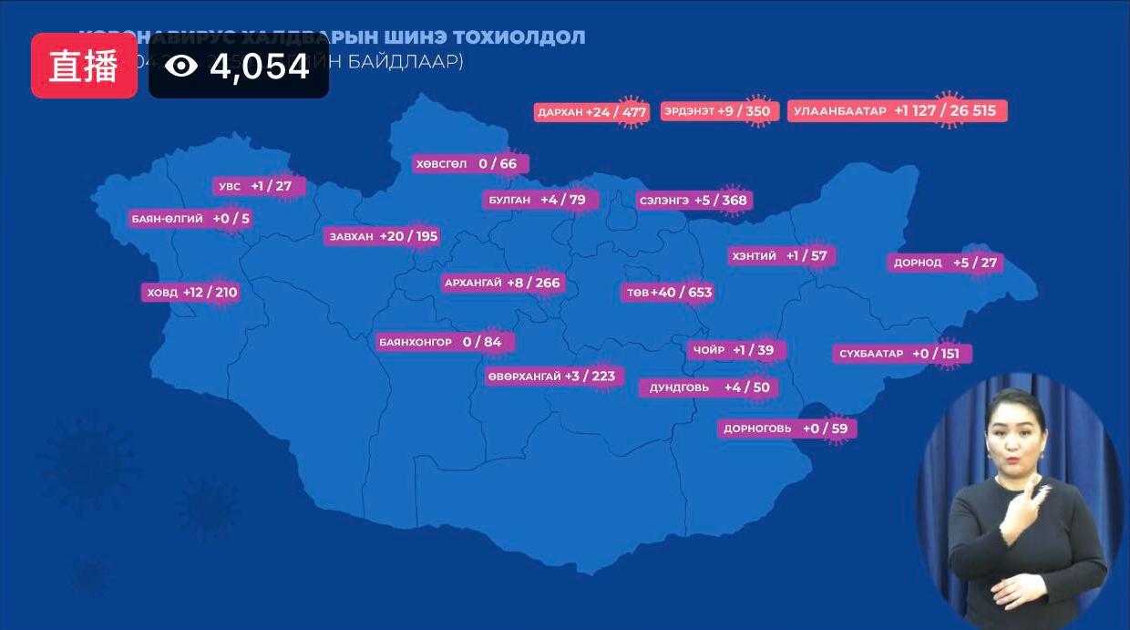 △蒙古国25日国内疫情分布情况（图片来源：蒙古国卫生部官网）