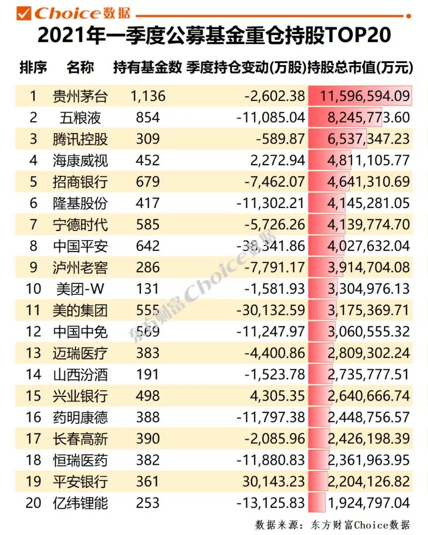 “周末影响一周市场的10大消息（新股+点评）