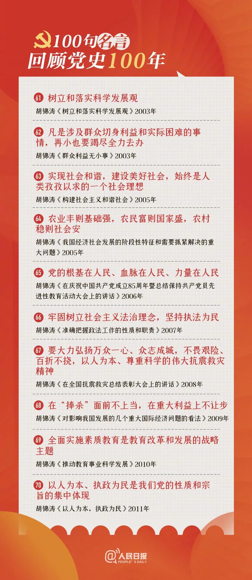 100句名言回顾党史100年 一周党史大事记 党史 毛泽东 新浪新闻