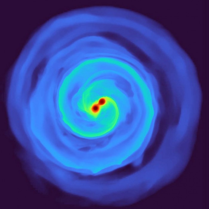 八爪虎 突破性的天体物理学代码快速模拟恒星的碰撞 恒星 新浪科技 新浪网