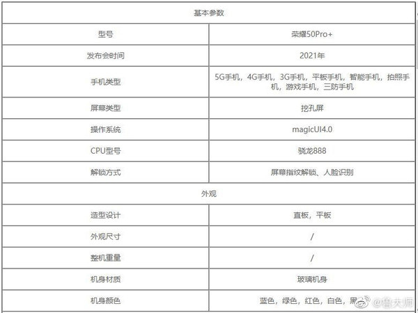 荣耀50 Pro+配置参数曝光：骁龙888旗舰芯片+5000万像素后置四摄