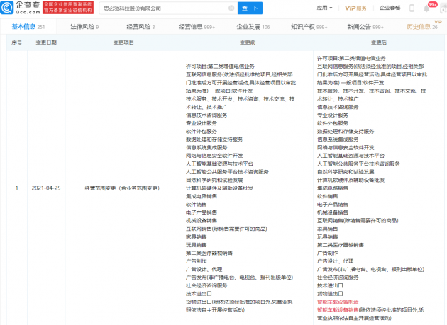 阿里巴巴持股企业思必驰经营范围新增“智能车载设备制造”