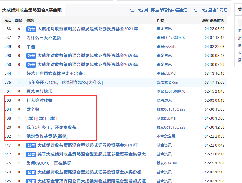 成立5年4年亏损！大成基金旗下产品遭基民嘲讽：绝对负收益策略？