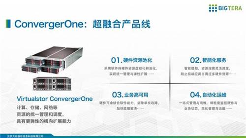 VirtualStor™ConvergerOne产品特点