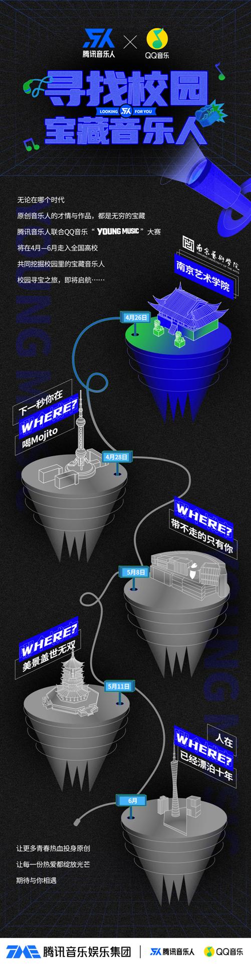接力年轻化热潮，腾讯音乐人开启寻找校园宝藏之旅