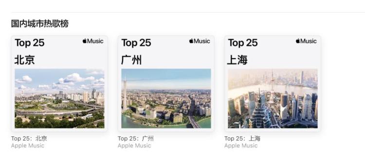 APPLE Music 新增城市排行榜功能