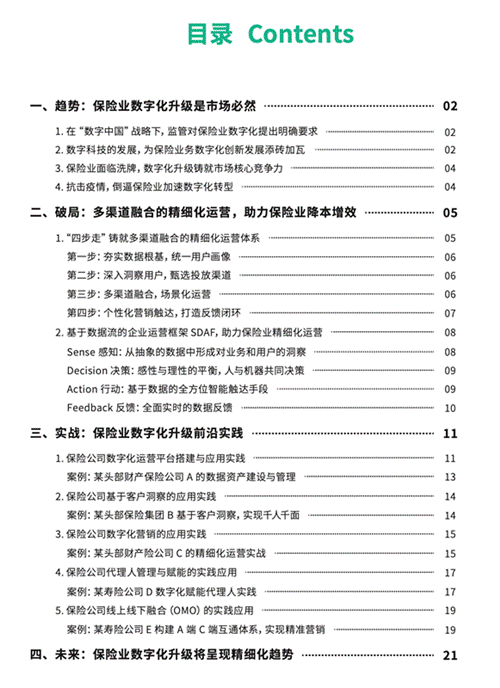 图《保险业数字化运营升级指南》目录