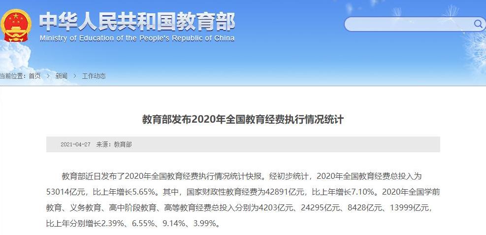 教育部：2020年全国教育经费总投入为53014亿元