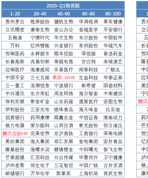 左右滑动浏览图片