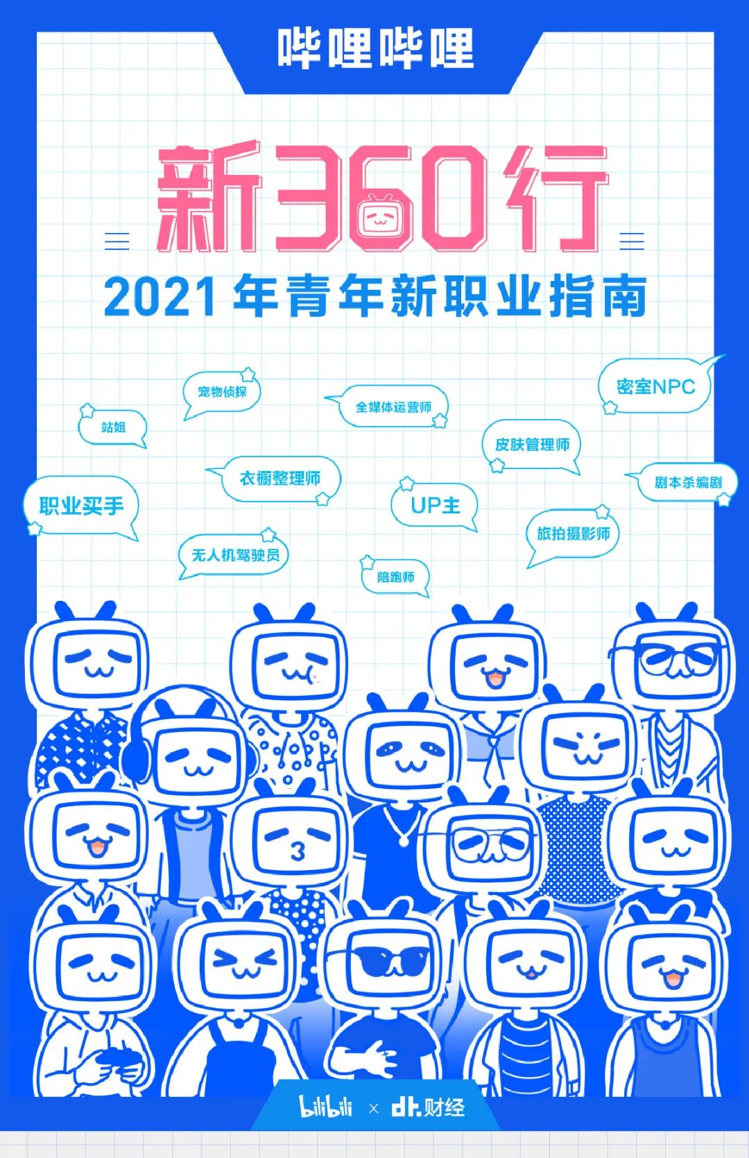 《2021年青年新职业指南》出炉，工作有多少新的可能性？