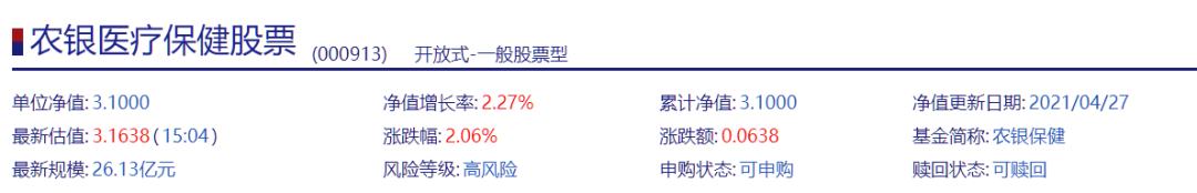 北大90后美女基金经理逆袭：曾上任10天巨亏20% 如今一个半月暴涨25%