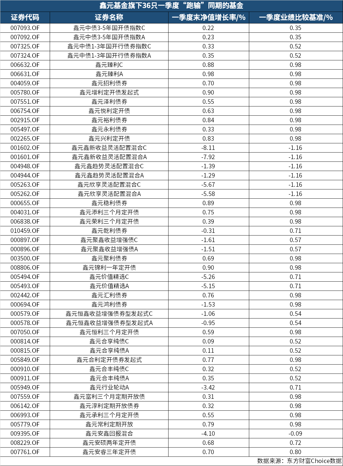 新三板+H股，新三板企业境外上市新选择！