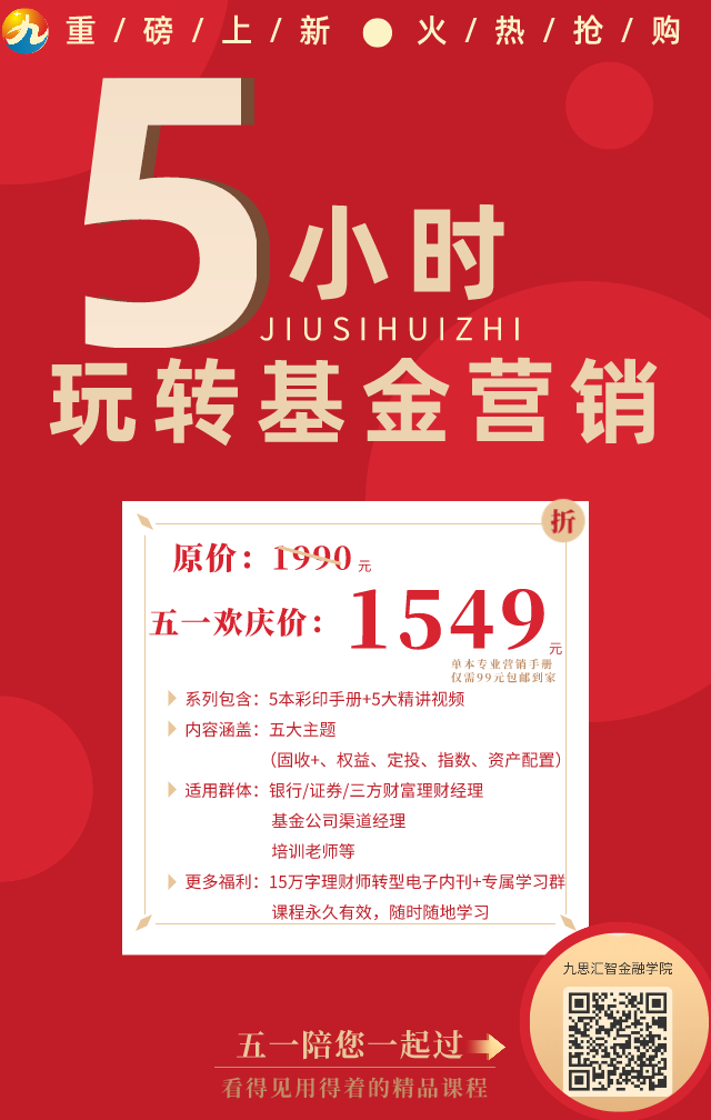 12个当前市场的基金营销难题，附参考话术（上）