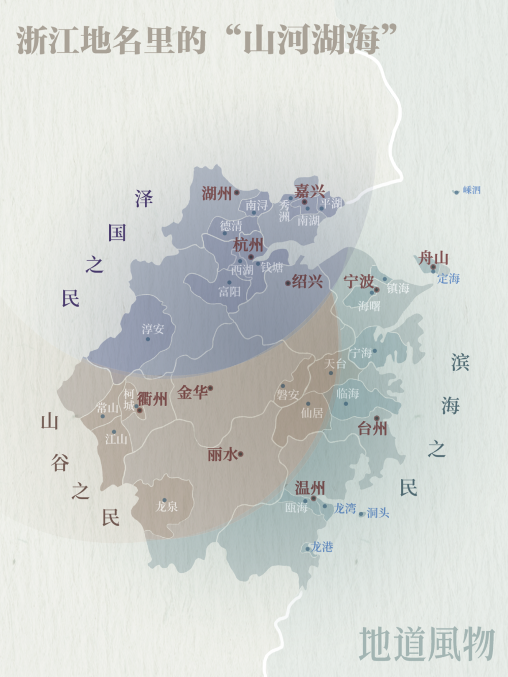 杭嘉湖地名中多湖,塘,金丽衢多山,石,甬台温多海,港,湾.