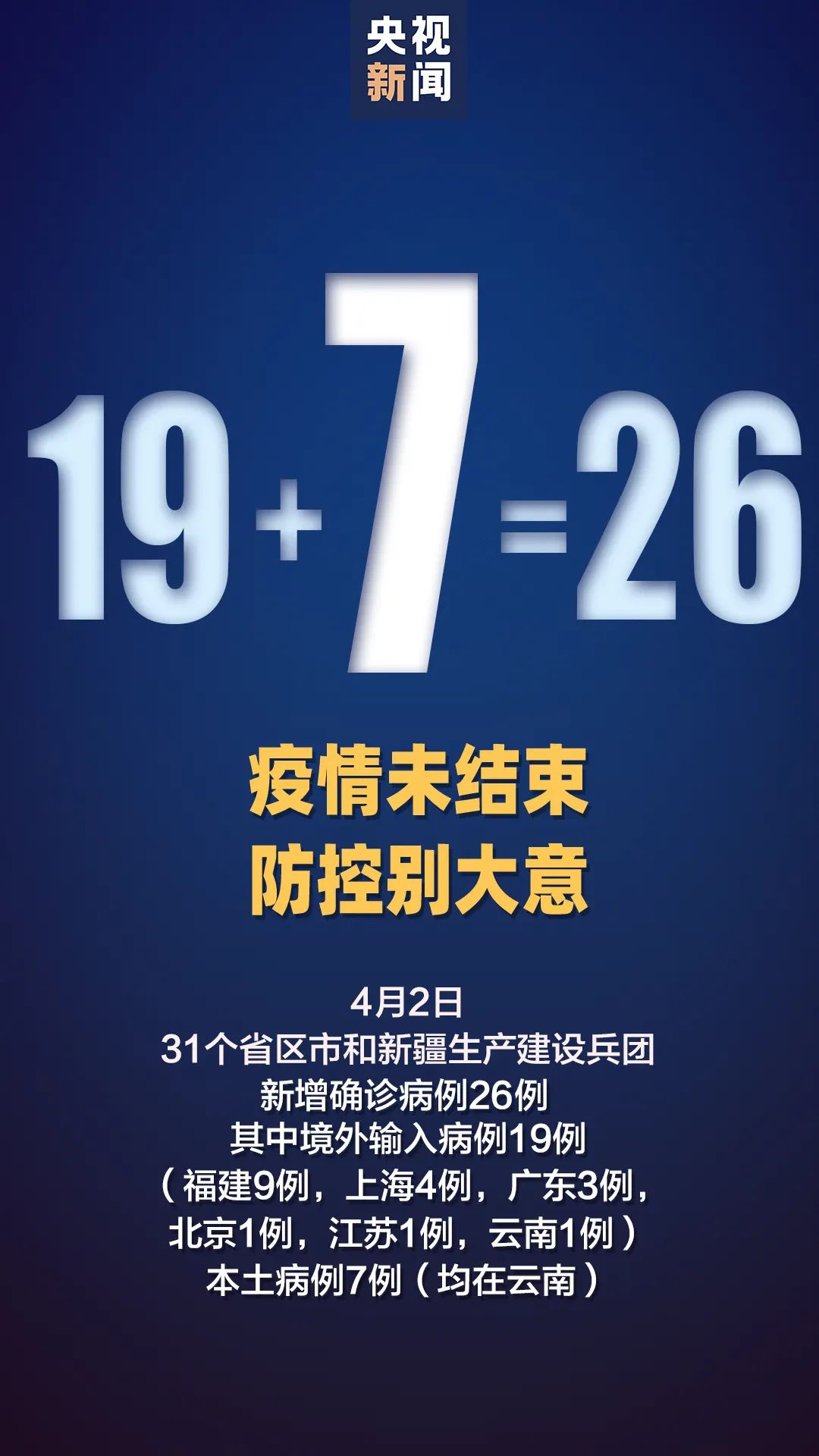 警惕！新增本土确诊7例，详情公布→