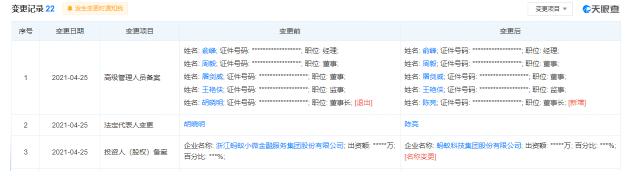 董事长和法人_叶洪孝不再担任奇信股份董事长和法人
