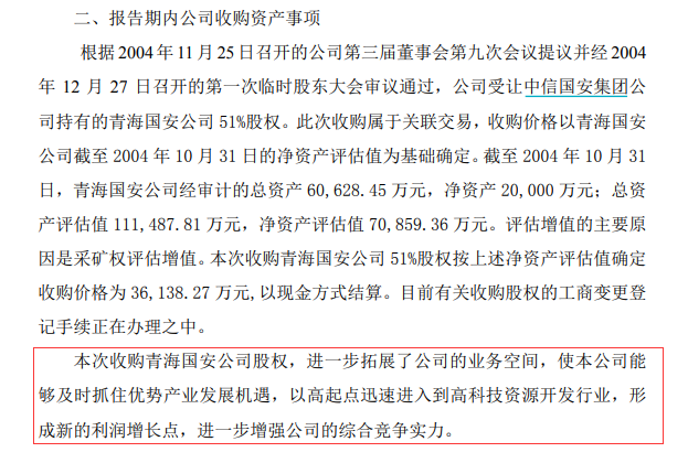 图片来源：公司2004年年报截图