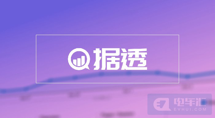 北汽蓝谷、小康股份持续亏损，长安、比亚迪、CATL一季度业绩翻倍