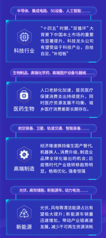 向上解读|是什么力量，让上海车展惊喜不断？？