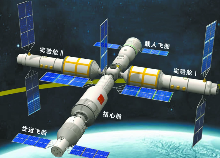 (天宫空间站结构示意图)