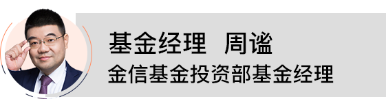 季报解读 | 一季报出炉！金信基金基金经理二季度布局思路抢先看！